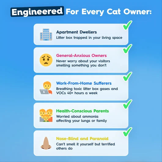 LitterFresh Pro