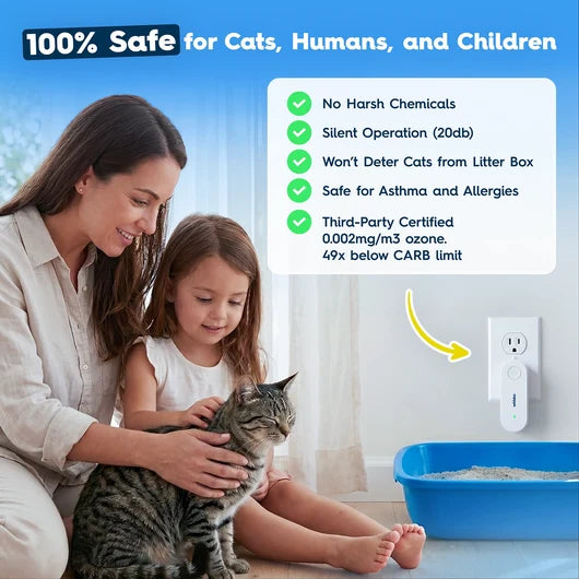 LitterFresh Pro