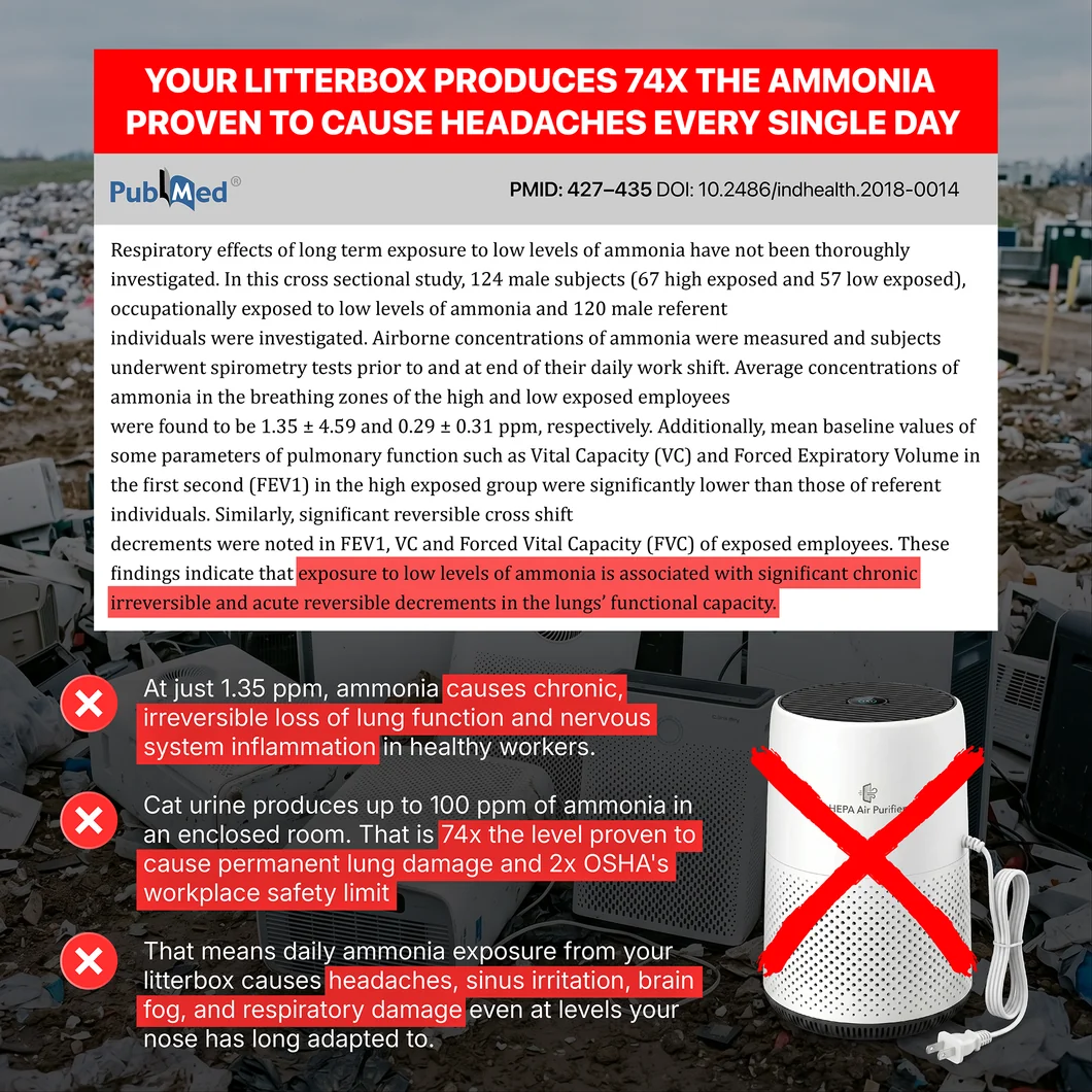 LitterFresh Pro